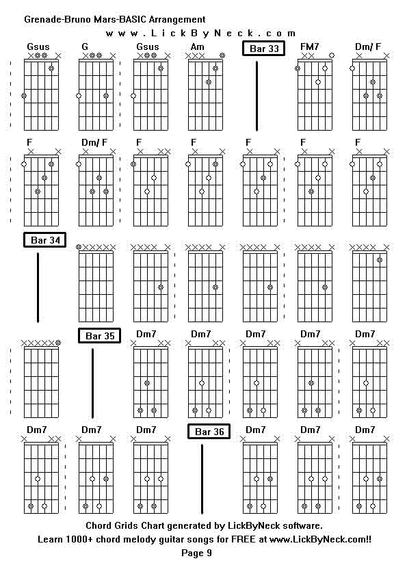 Chord Grids Chart of chord melody fingerstyle guitar song-Grenade-Bruno Mars-BASIC Arrangement,generated by LickByNeck software.